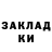 Бутират буратино Kristina Shvedova